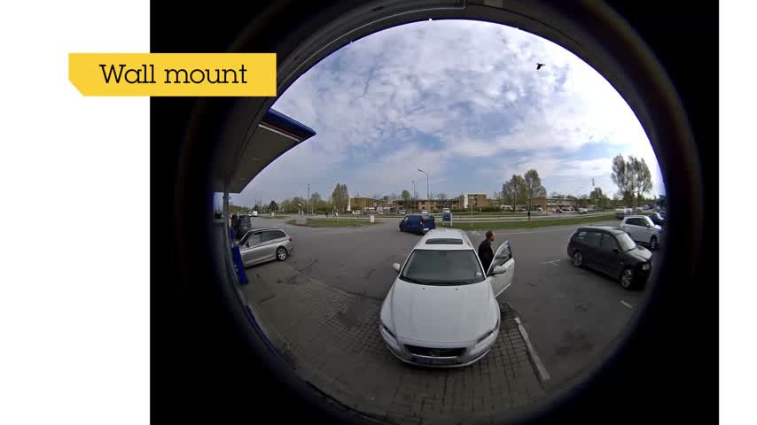 axis fisheye 360 camera