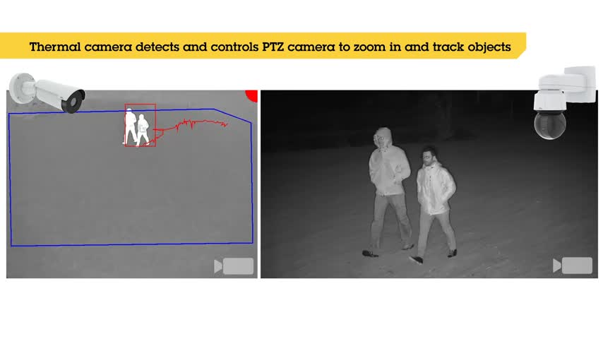 Изображение зафиксировано. Axis Perimeter Defender. Тепловизор для охраны периметра. Многокамерная видеоаналитика. Axis видеоаналитика.