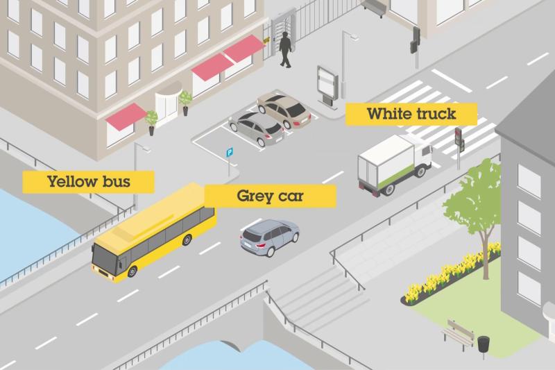 A yellow bus, grey car and white track being detected on a street