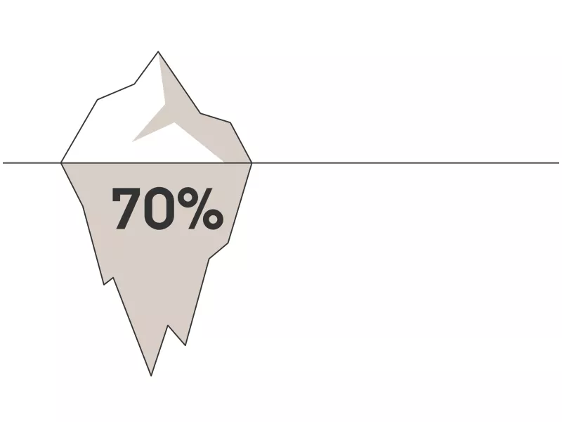 氷山のイラスト、70%