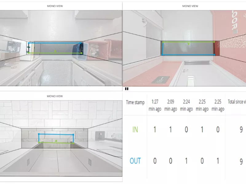 3D People Counter diagram from AstraZeneca