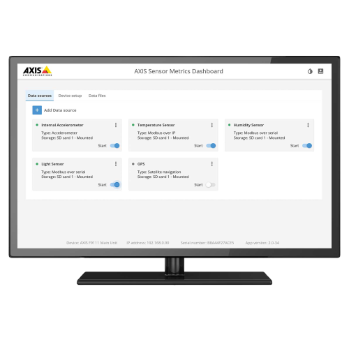 ekran przedstawiający panel wskaźników czujników firmy AXIS