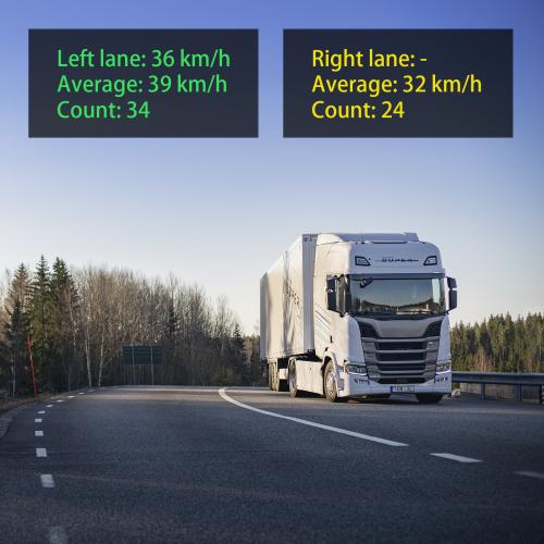 Wizualizacja AXIS Speed Monitor, z białą ciężarówką na drodze
