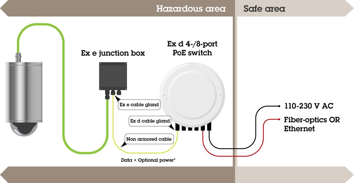 excam xpt q6055 non-armored switch, schematic